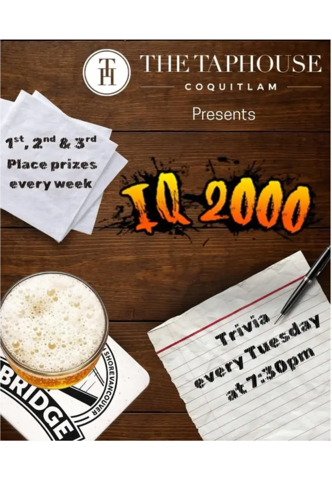 IQ2000 Trivia